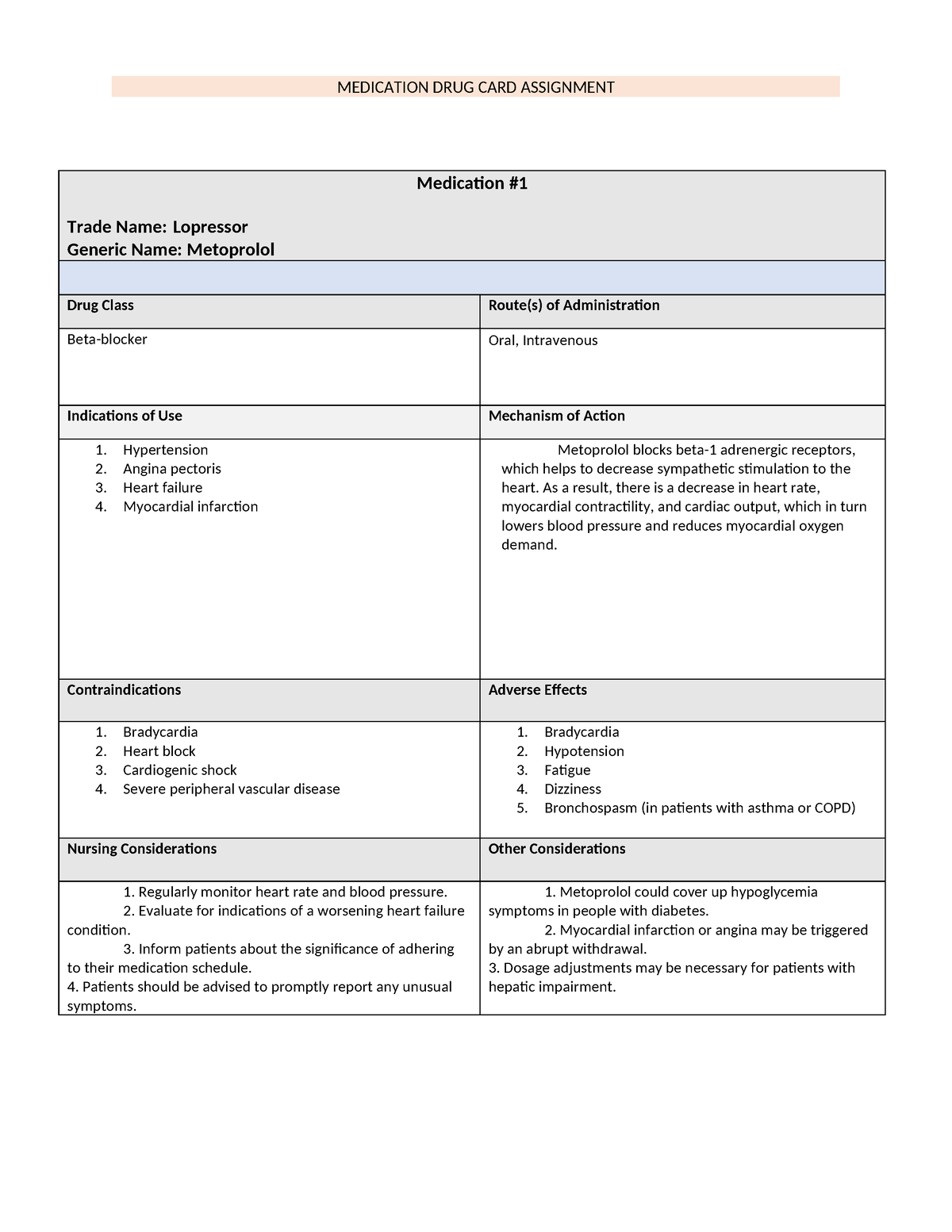 Medication Drug Card Assignment outline and template - MEDICATION DRUG ...