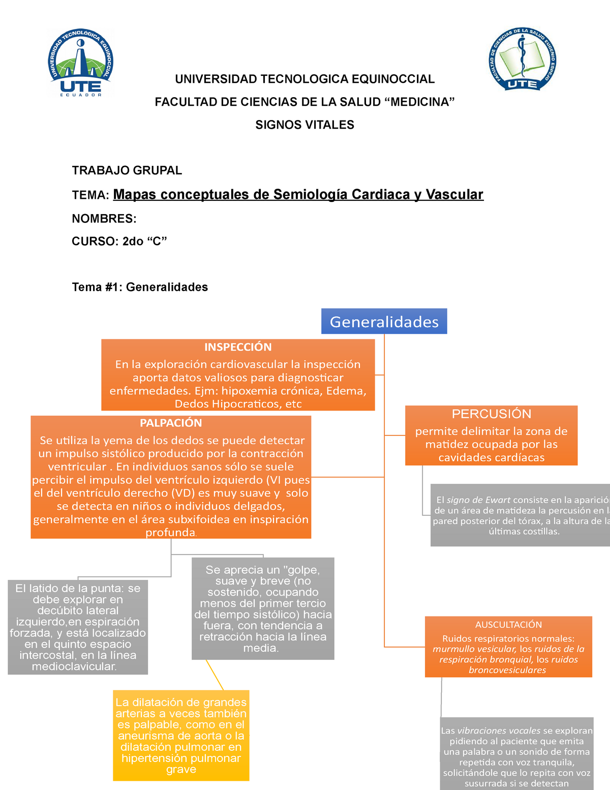 Mapas conceptuales temas de signos vitales - UNIVERSIDAD TECNOLOGICA  EQUINOCCIAL FACULTAD DE - Studocu