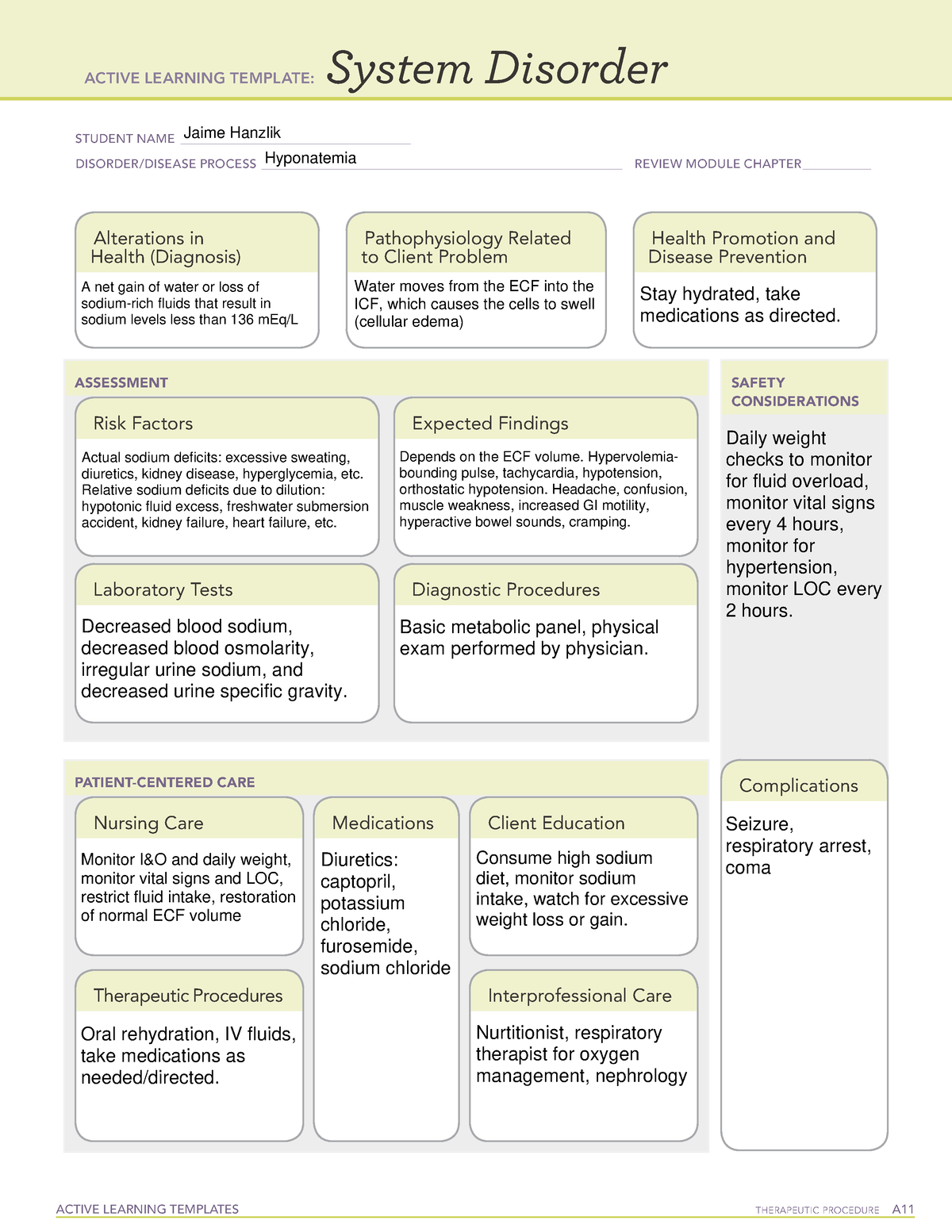 ATI System Disorder Hyponatremia - ACTIVE LEARNING TEMPLATES ...