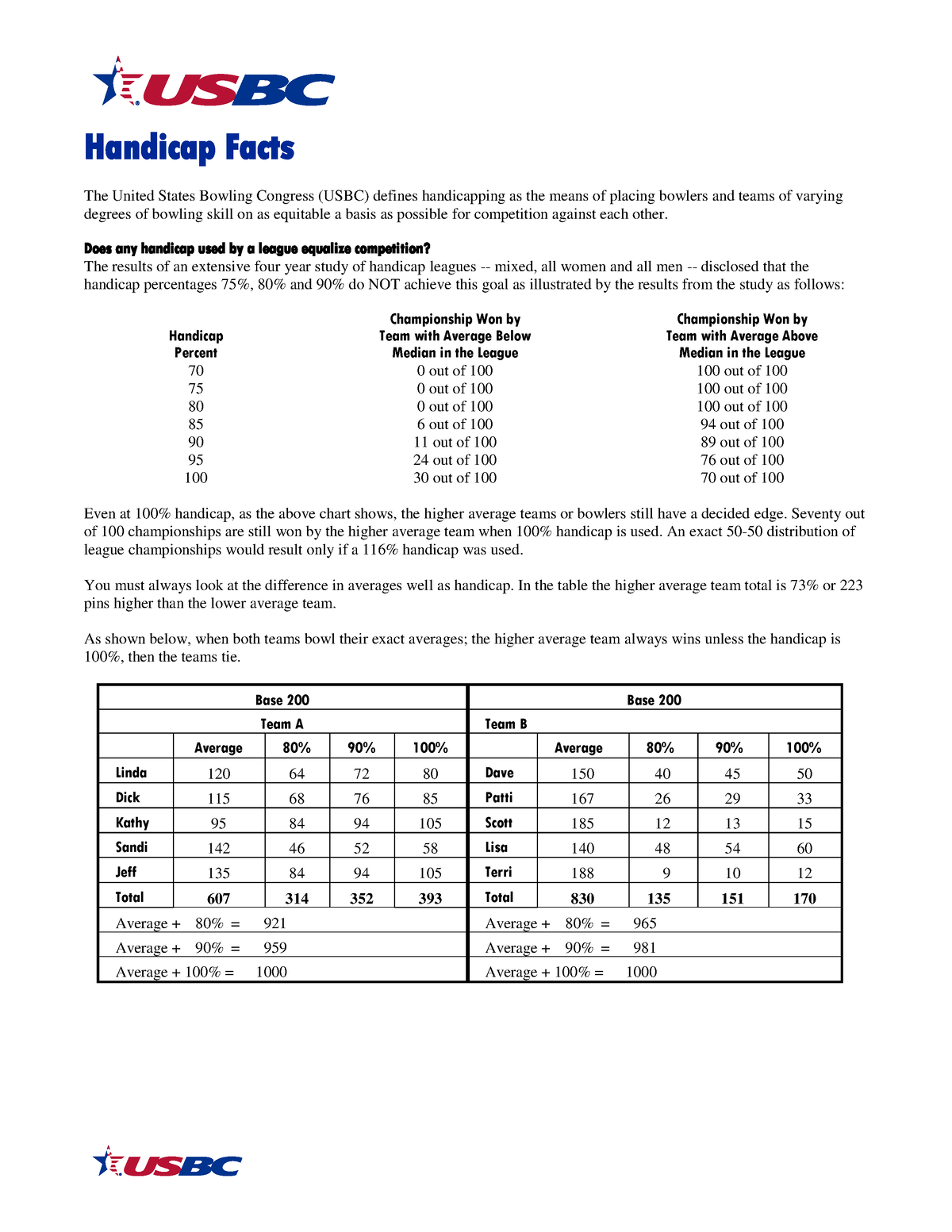 Handicap Facts Dr. Walters Handicap Facts The United States Bowling