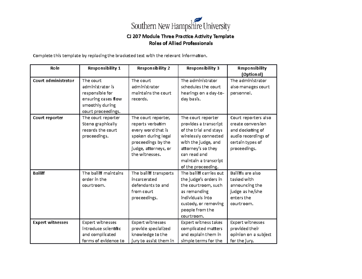 CJ-207 Practice Activity 3-1 - CJ 207 Module Three Practice Activity ...