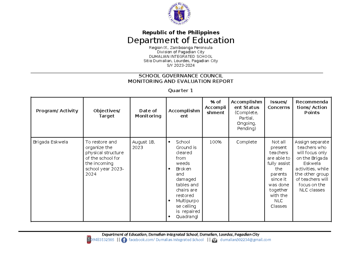 [SGC] Monitoring and Evaluation - Republic of the Philippines ...