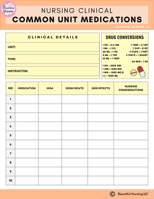 Critical Care Cheat Sheet Freebie - MODE WHAT IS IT? Assist Control ...