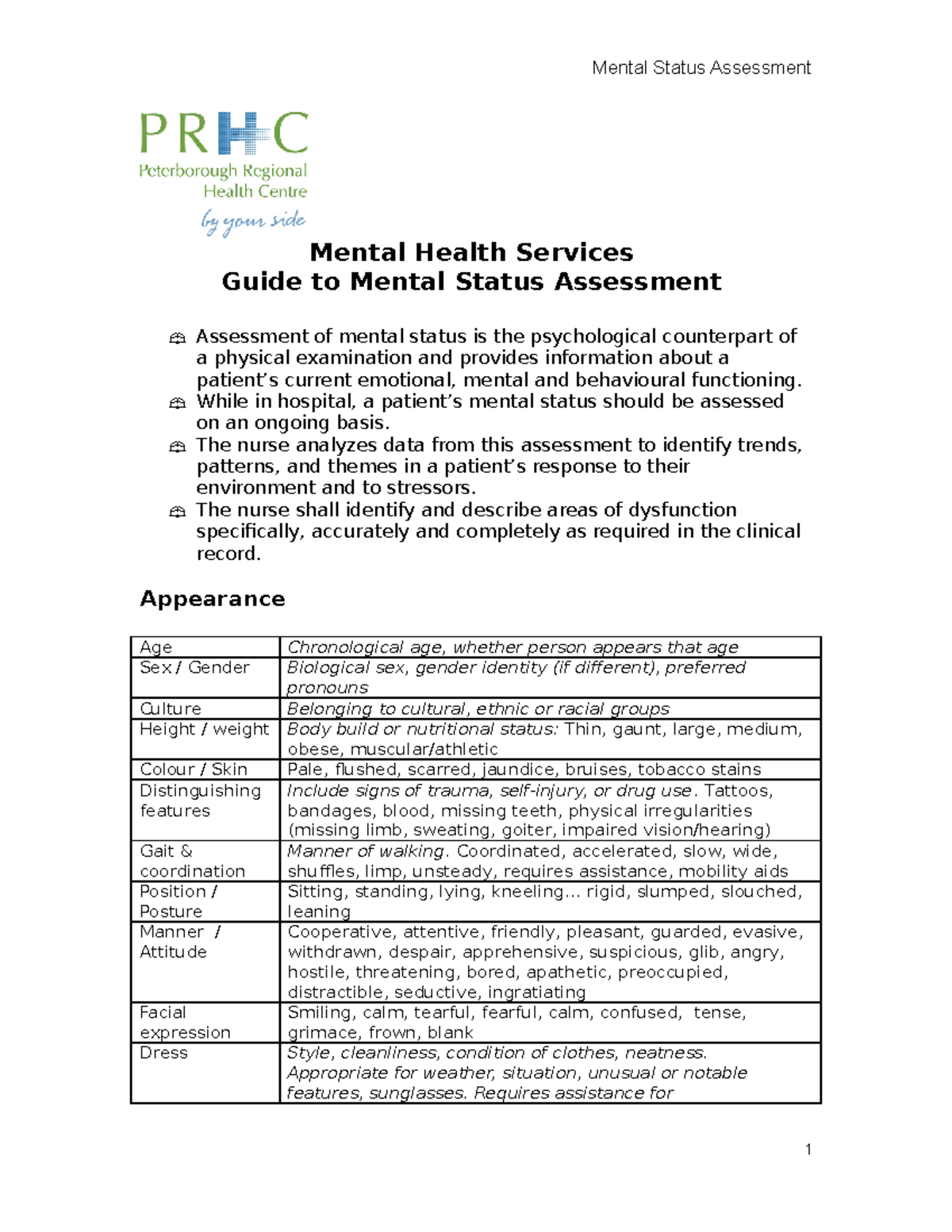 Mental Status Assessment Guide - Mental Health Services Guide to Mental ...