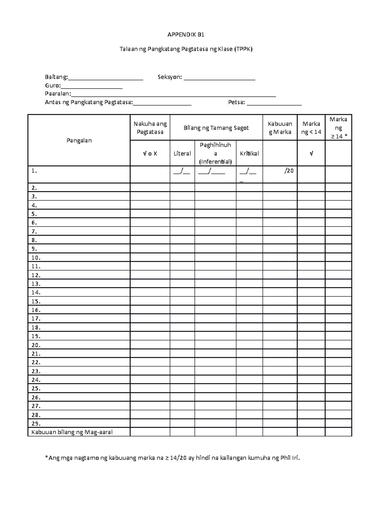 Appendix B1 - Phi-iri materials - APPENDIX B Talaan ng Pangkatang ...