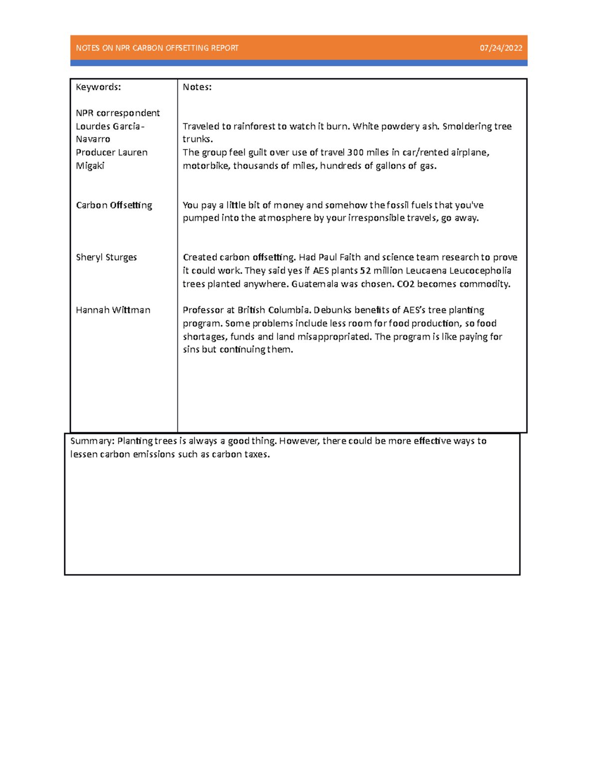Carbon Offsetting - Essay - NOTES ON NPR CARBON OFFSETTING REPORT 07/24 ...
