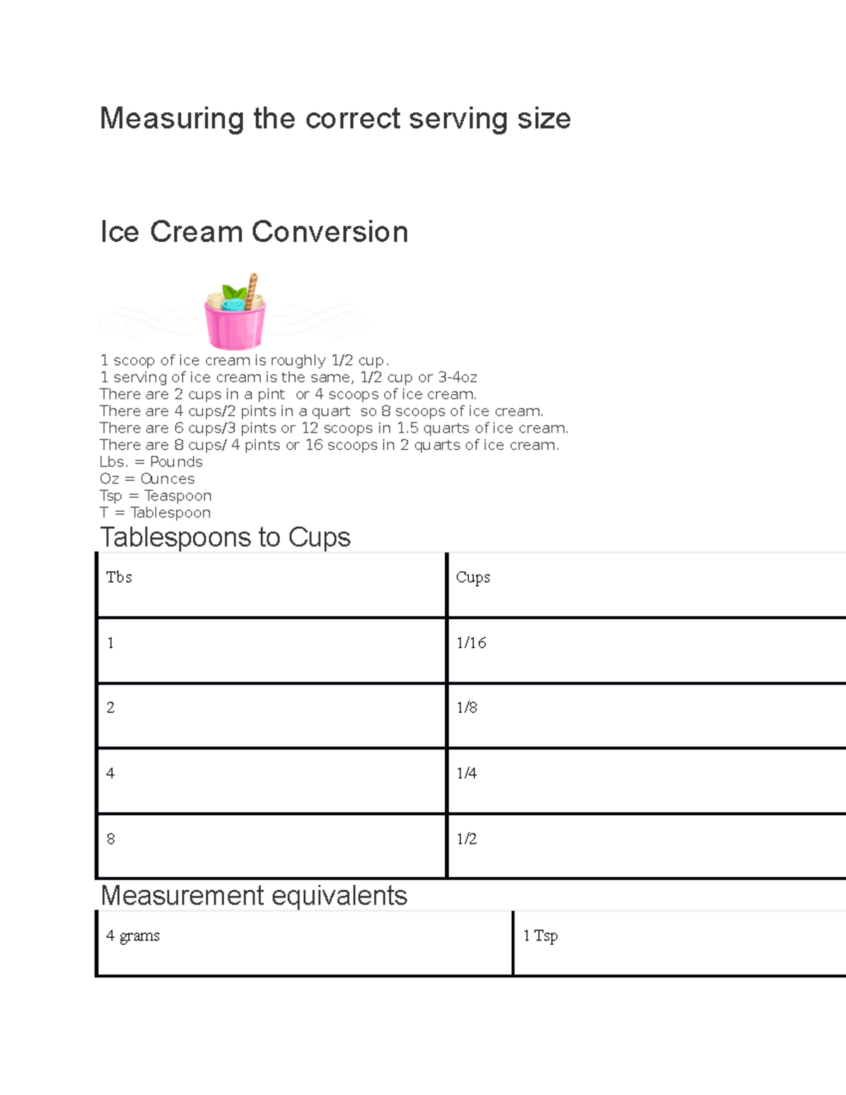 Correct portion size for ice cream Measuring the correct serving size