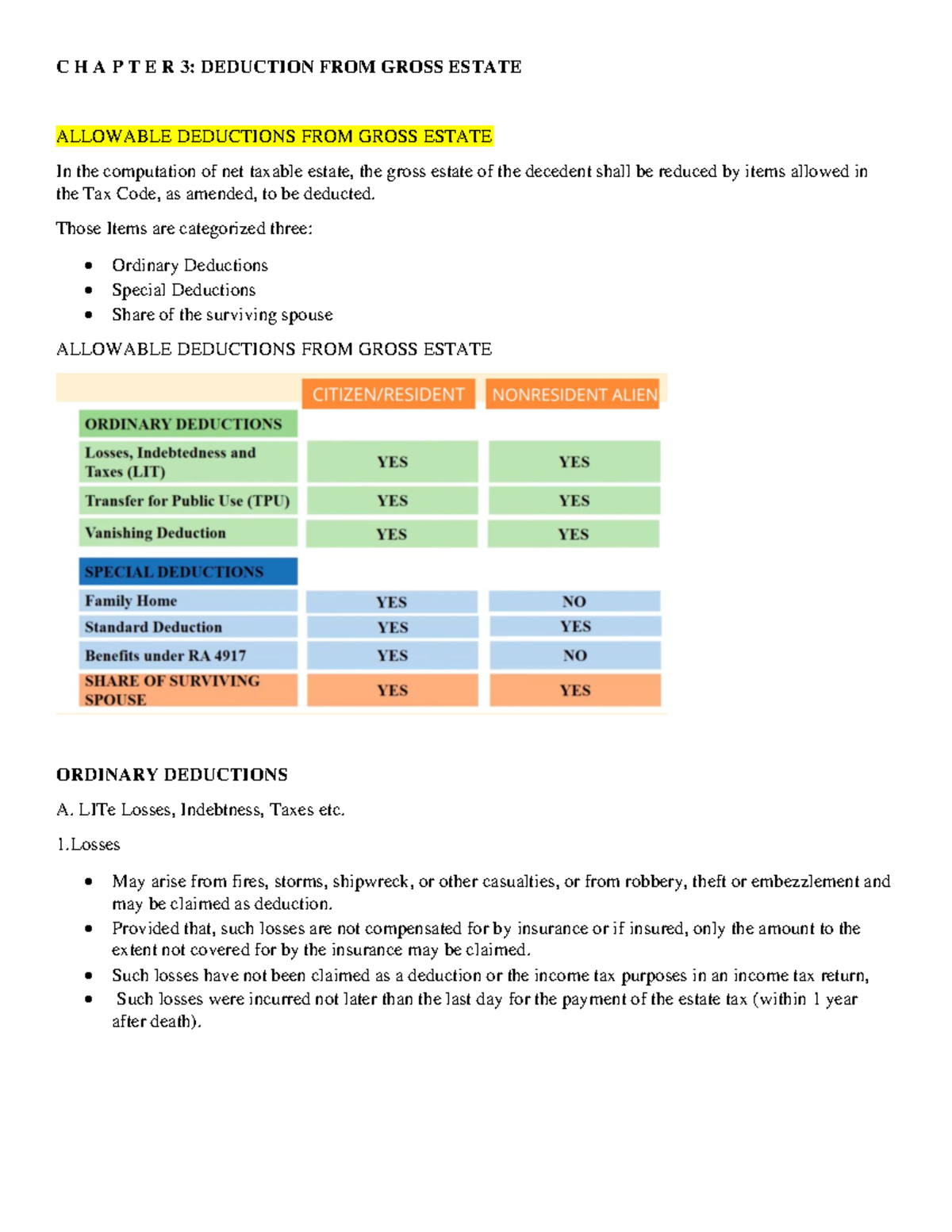 Chapter 3 Business Taxation C H A P T E R 3 DEDUCTION FROM GROSS