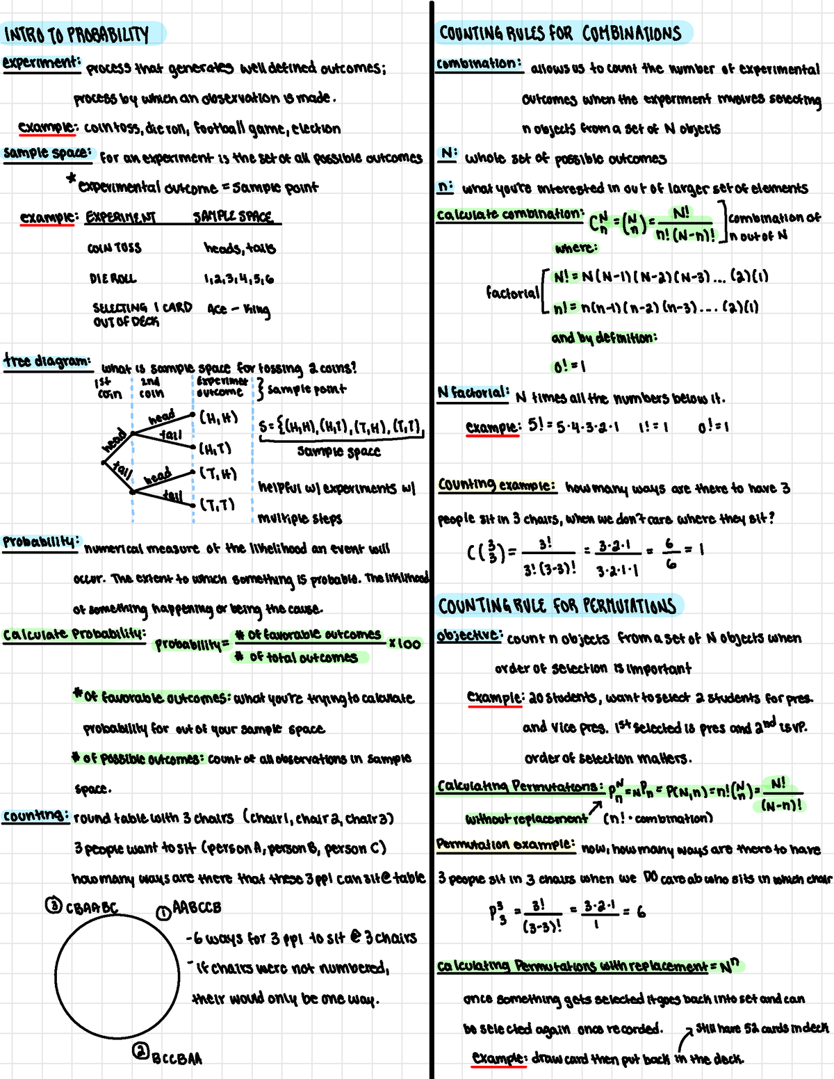 Probability And Probability Distributions - INTRO TO PROBABILITY ...