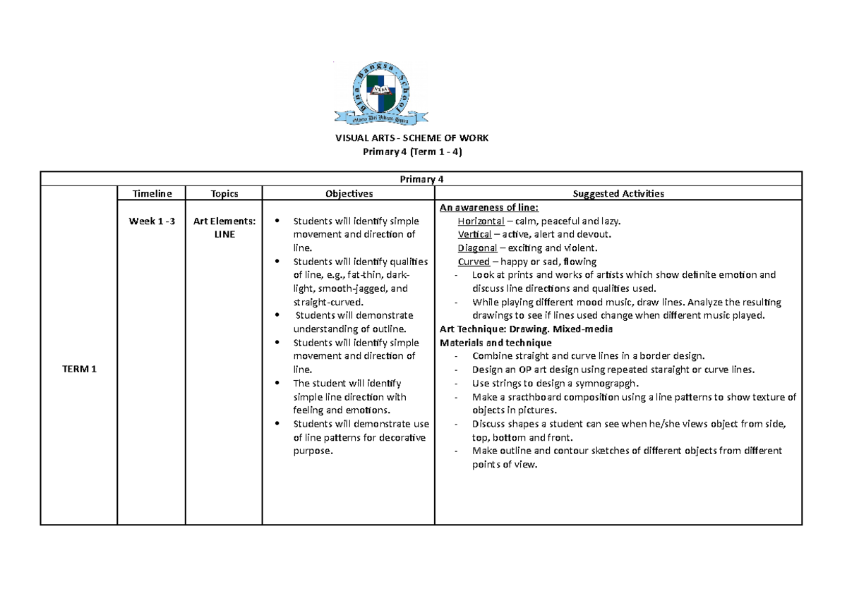 SOW Grade 4 - None - VISUAL ARTS - SCHEME OF WORK Primary 4 (Term 1 - 4 ...