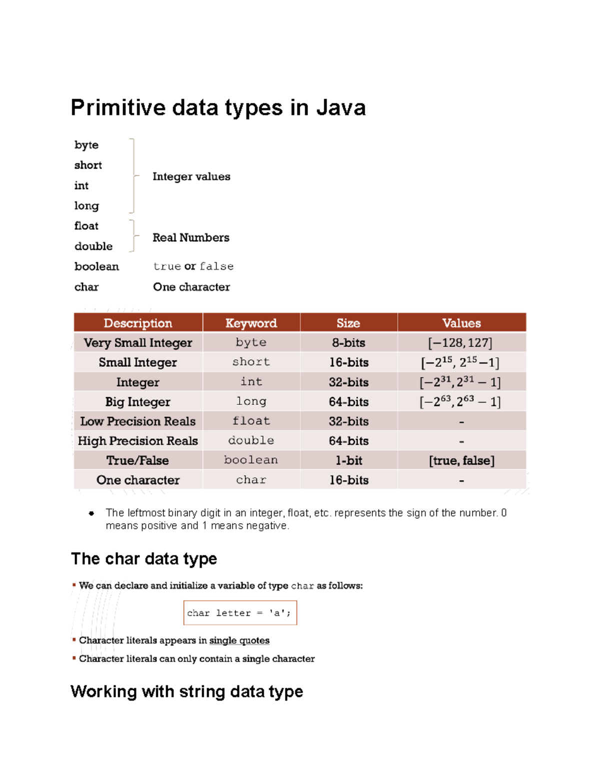 Lecture 1 - Primitive data types in Java The leftmost binary digit in ...