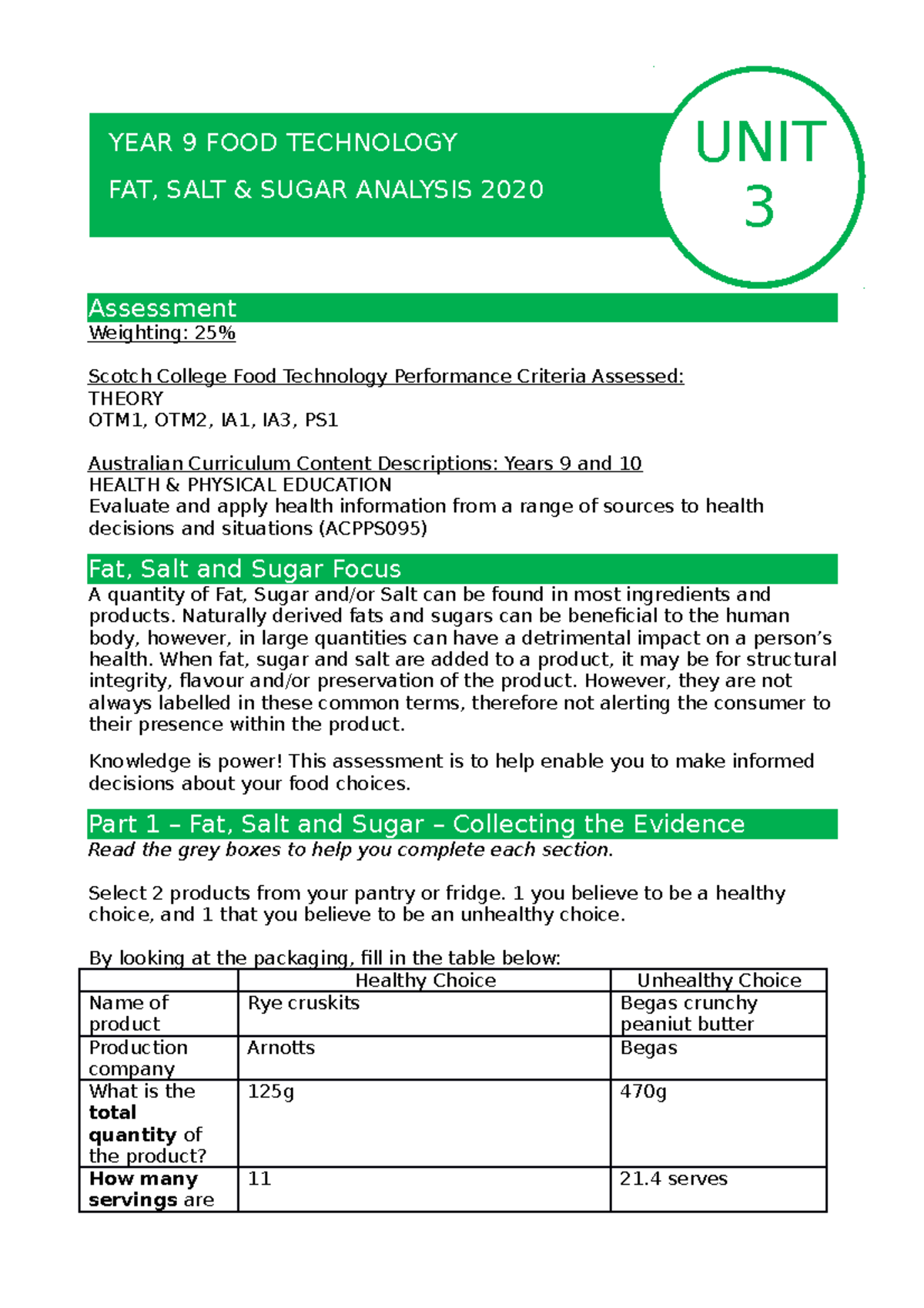 9FOT Unit 3 Falt Salt and Sugar Analysis 2020 Sem2 - Assessment ...