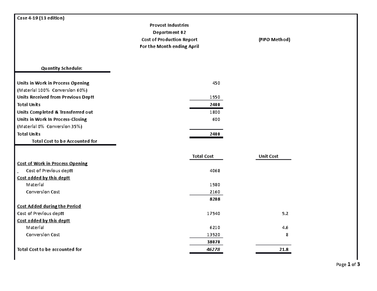 Problem 416 CPR FormatFIFO Method2nd Department Principles of