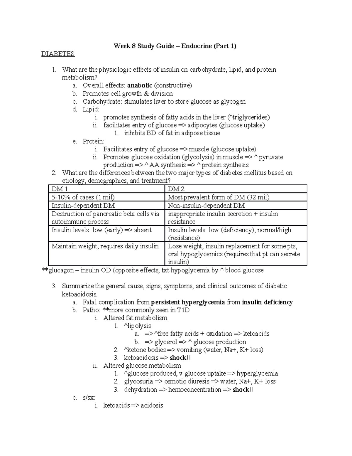 Pharm B - Endocrine Drugs Part 1 - Week 8 Study Guide – Endocrine (Part ...