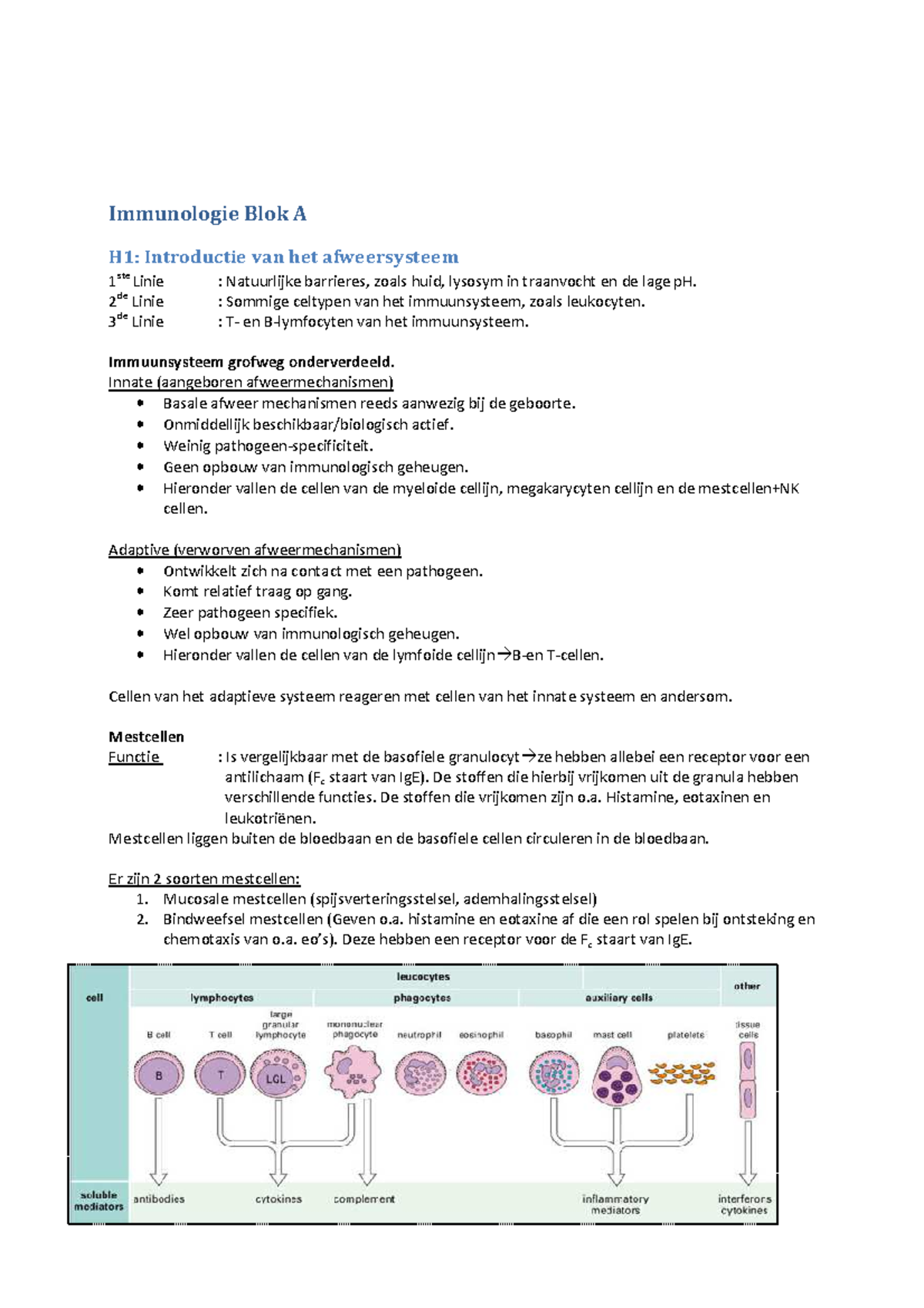 Samenvatting Immunologie, Deel 1 Immunologie - Immunologie Blok A H1 ...