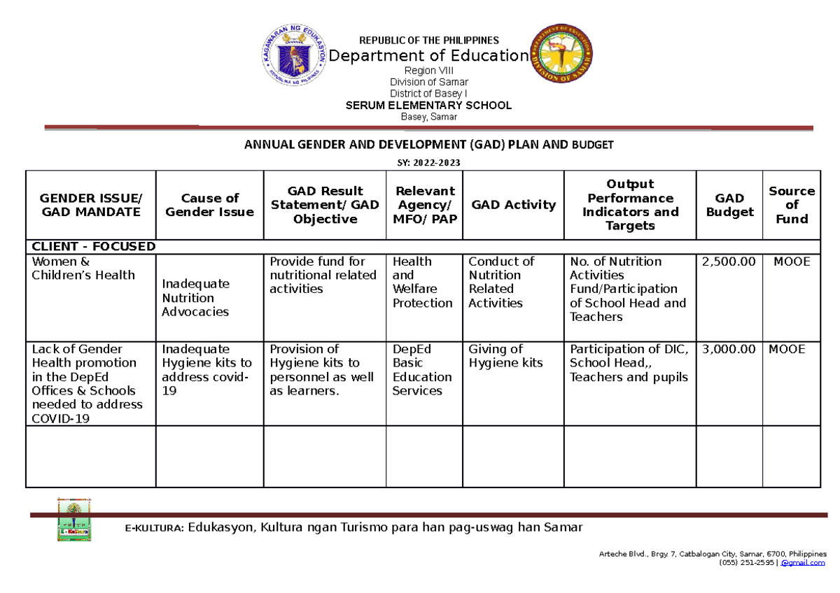 Serum ES GAD Planbudget 2022 23 - REPUBLIC OF THE PHILIPPINES ...