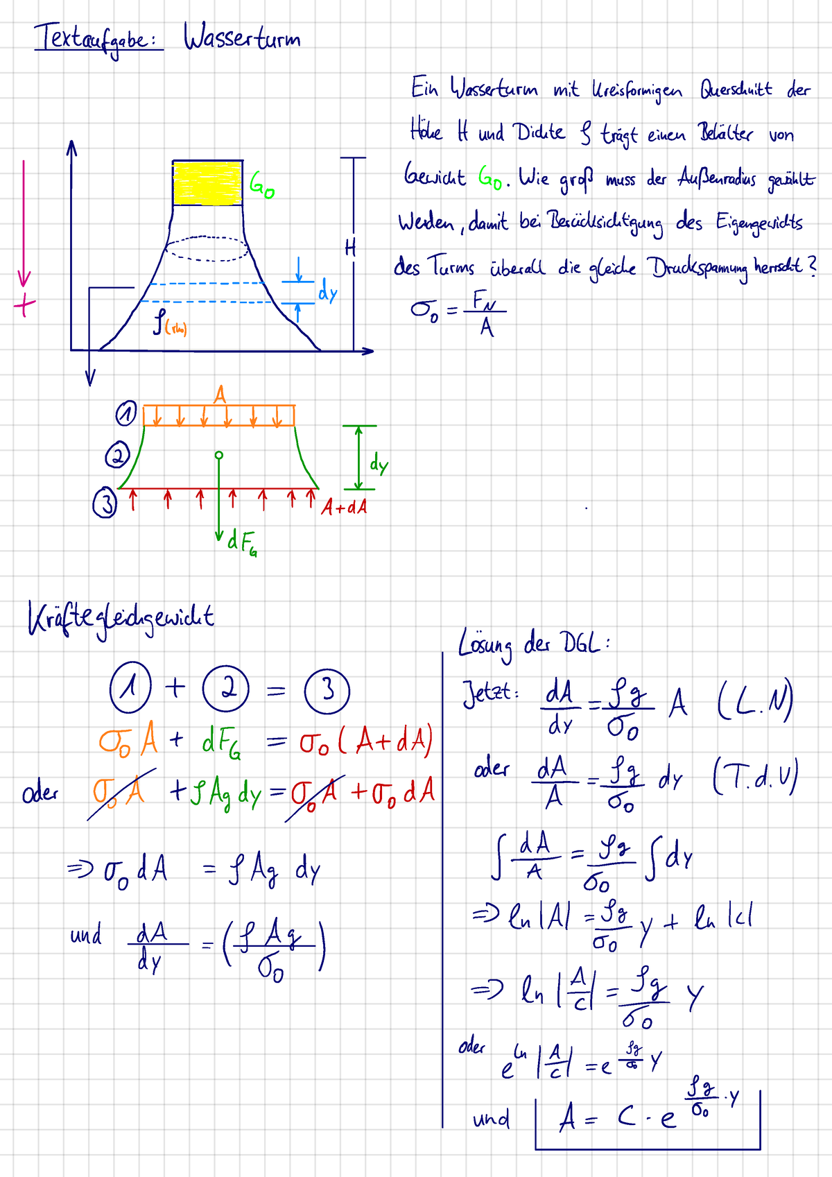 Mathe 2 - Differentialgleichungen Teil 3 - Teilaufgabe Wasserturm Ein ...