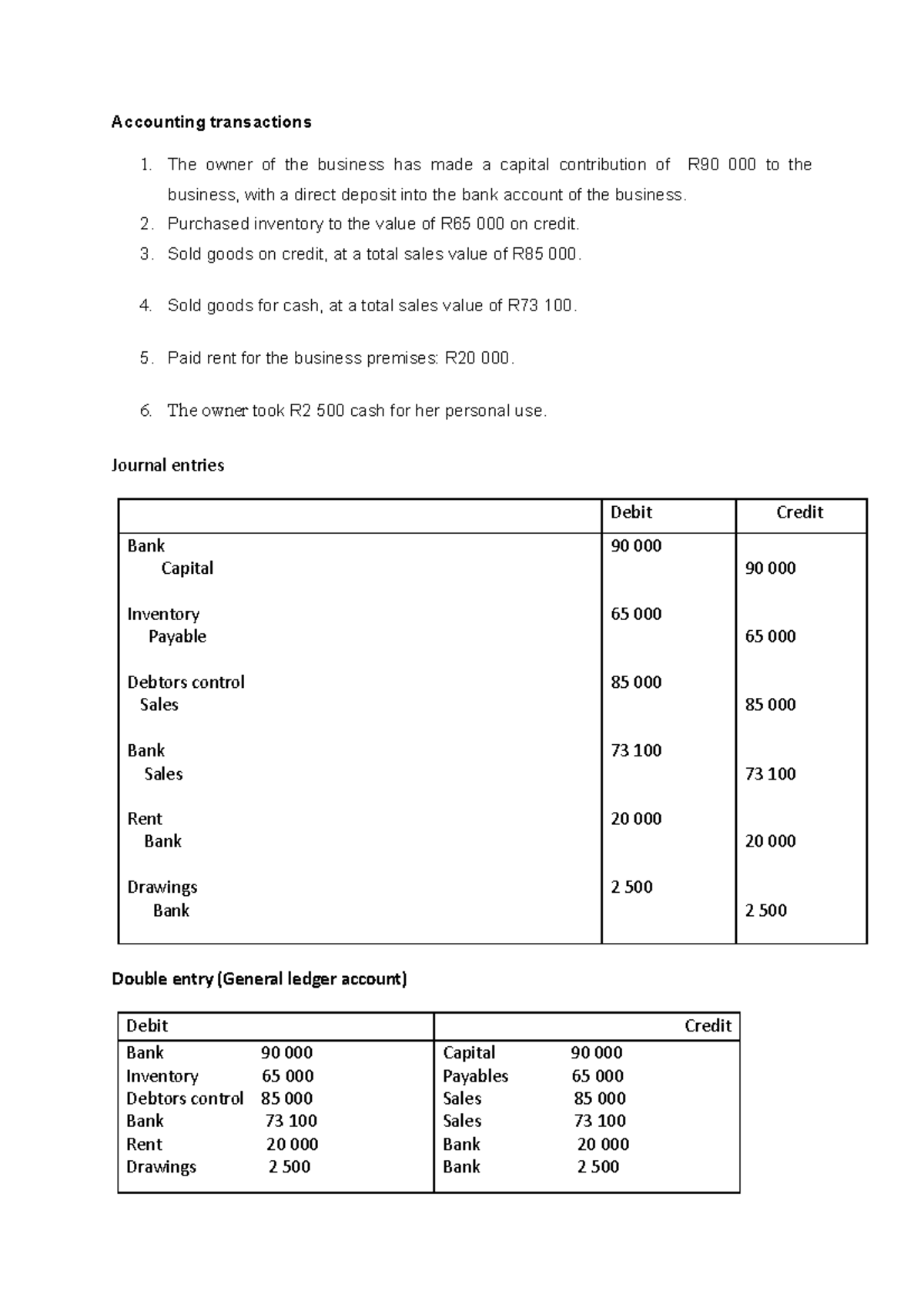 accounting-transactions-accounting-transactions-the-owner-of-the