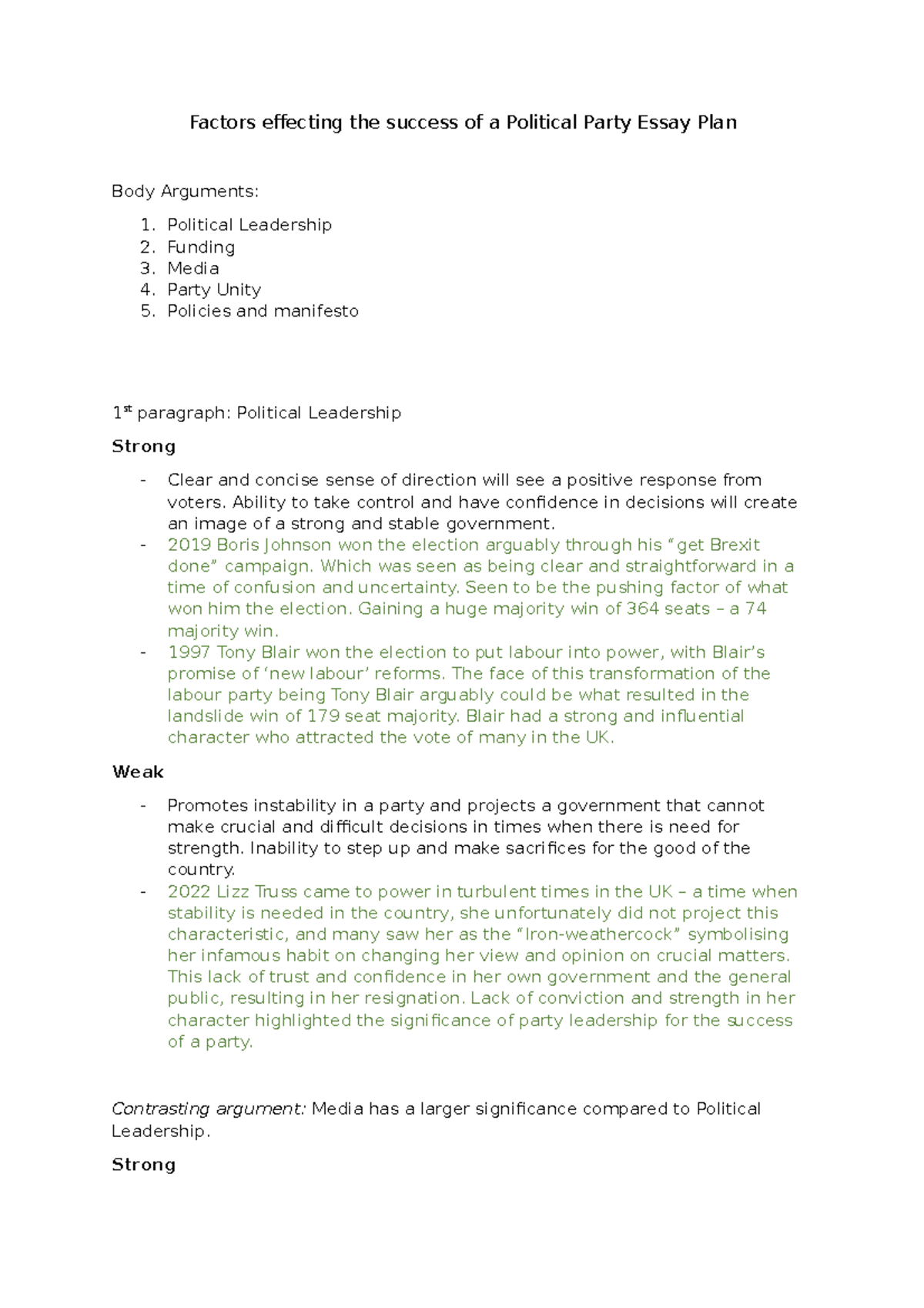 introduction for political parties essay