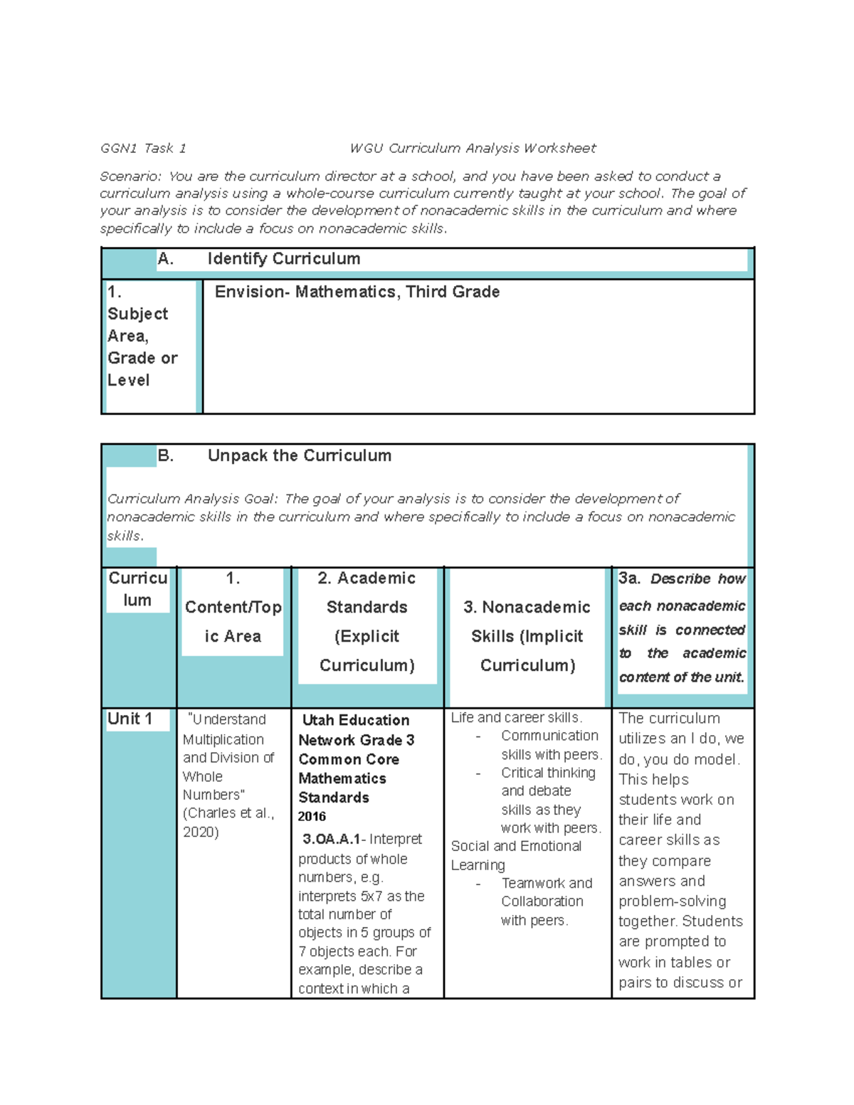 D630 Task 1 - Assignment 1 D630 MSCIN - GGN1 Task 1 WGU Curriculum ...