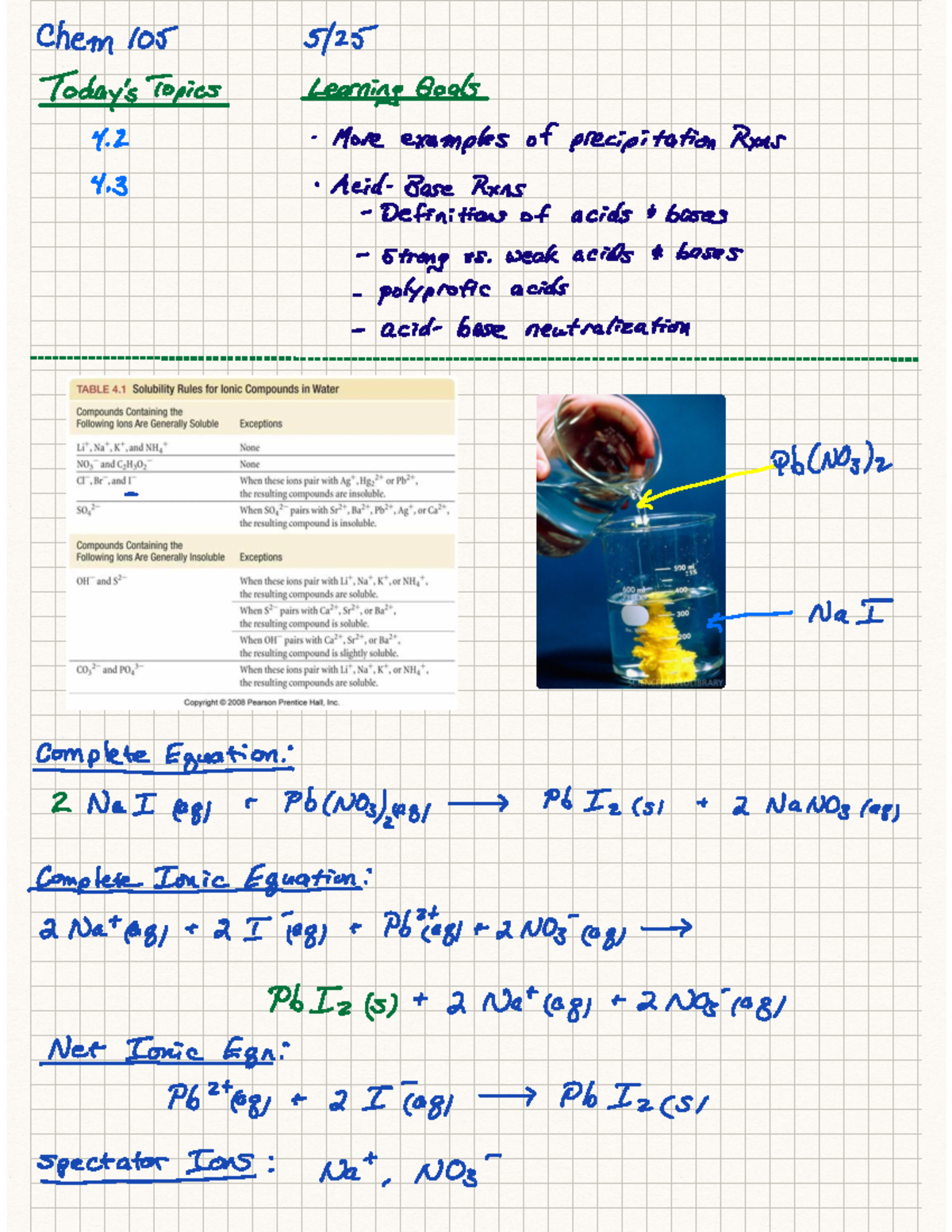 Chem 105 May 25, 2021 - Class Notes - CHEM 105 - Studocu