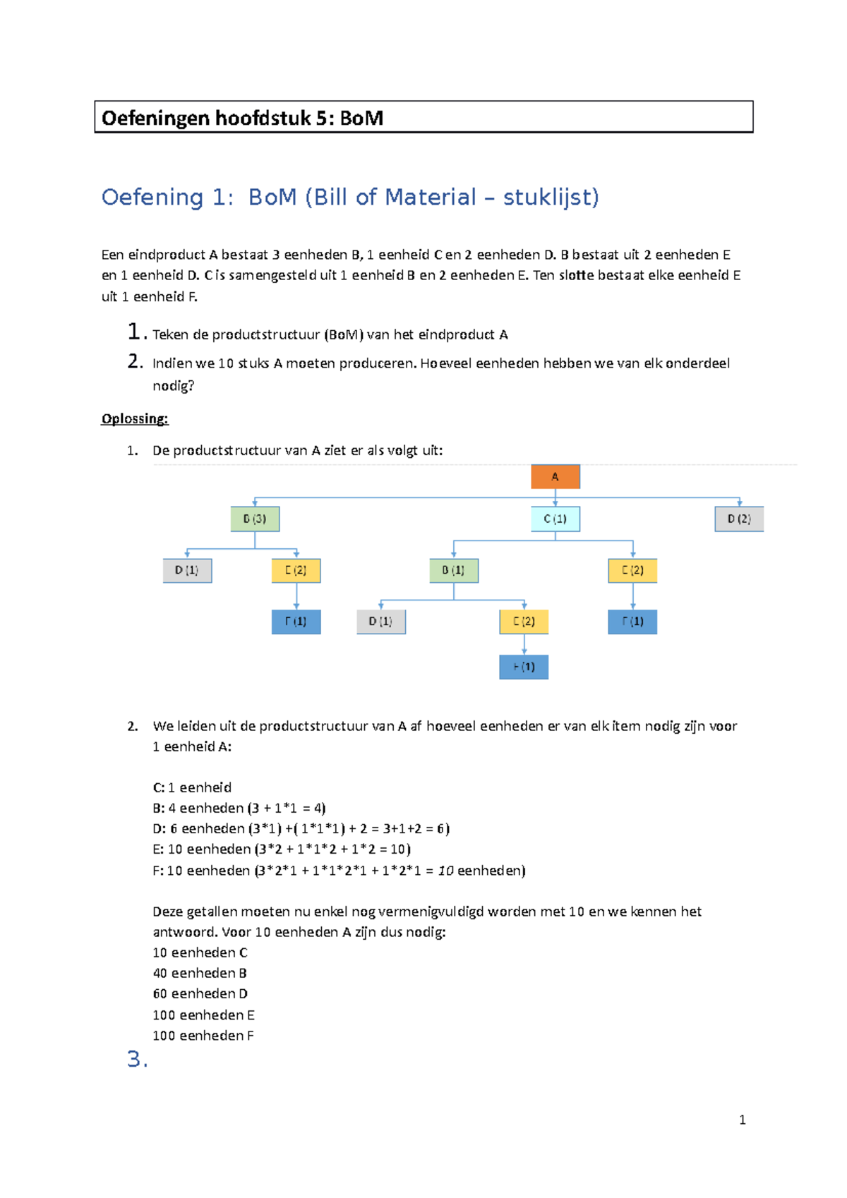 Oplossing Bo M - Oefeningen Hoofdstuk 5: BoM Oefening 1: BoM (Bill Of ...