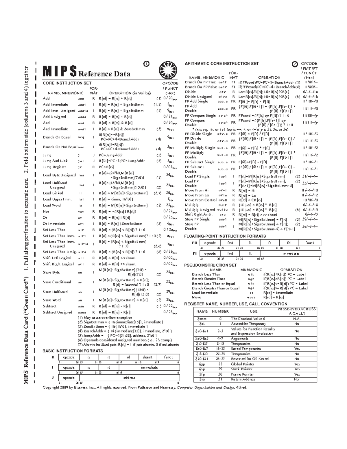 MIPS Green Sheet - Lecture notes 8 - M I P SReference Data BASIC ...