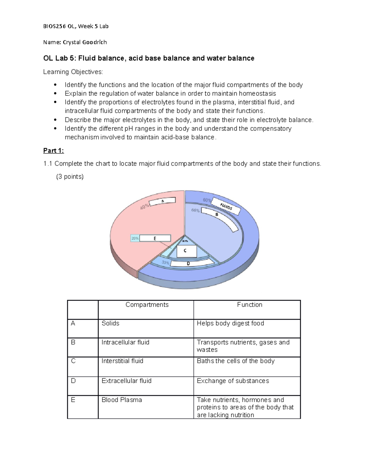 Final LABS BIOS256 Labs Week 5 Lab - Name: Crystal Goodrich OL Lab 5 ...