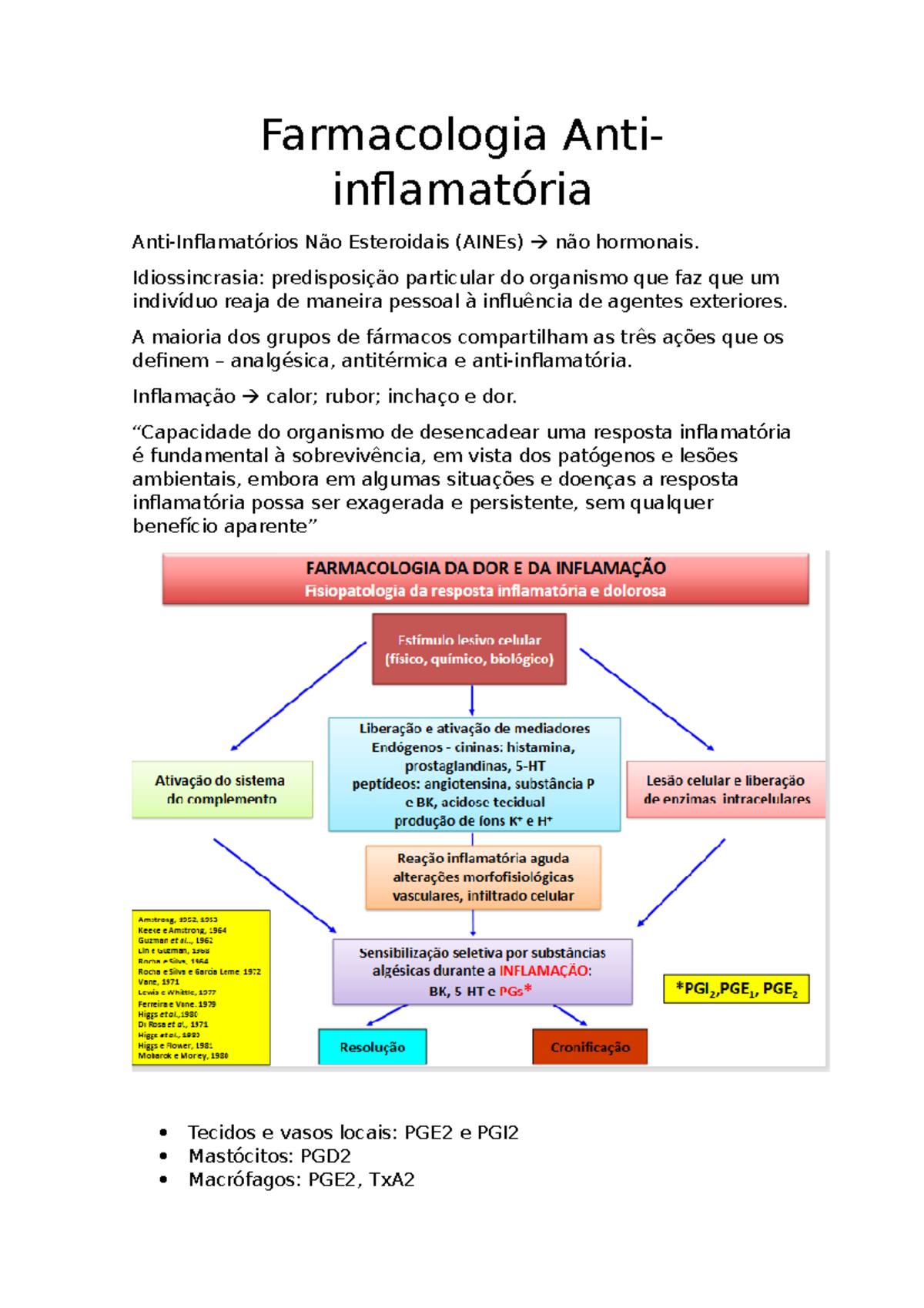 Farmacologia Aines - Farmacologia Anti- Inflamatória Anti-Inflamatórios ...