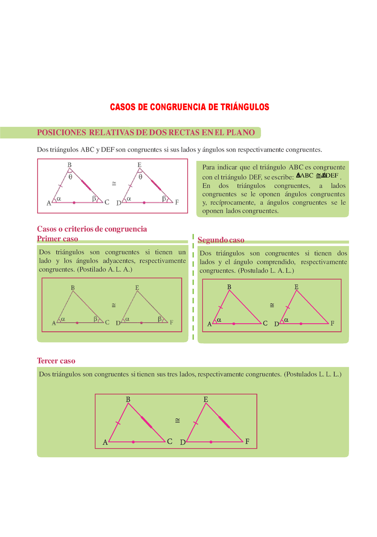 Casos de Congruencia matemática CASOS DE CONGRUENCIA DE TRINGULOS POSICIONES RELATIVAS DE