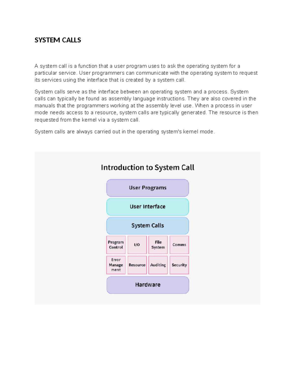 AOS - Summary of AOS - SYSTEM CALLS A system call is a function that a ...