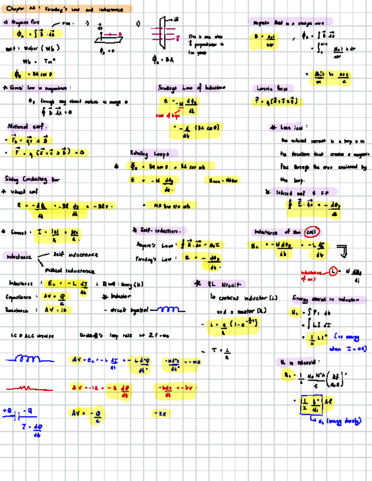 Notes chapter 23 and 24 - Chapter 23 : Faraday's Law and Inductance a ...