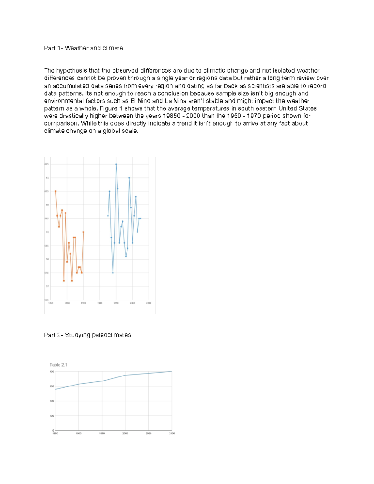 hypothesis on climate and weather