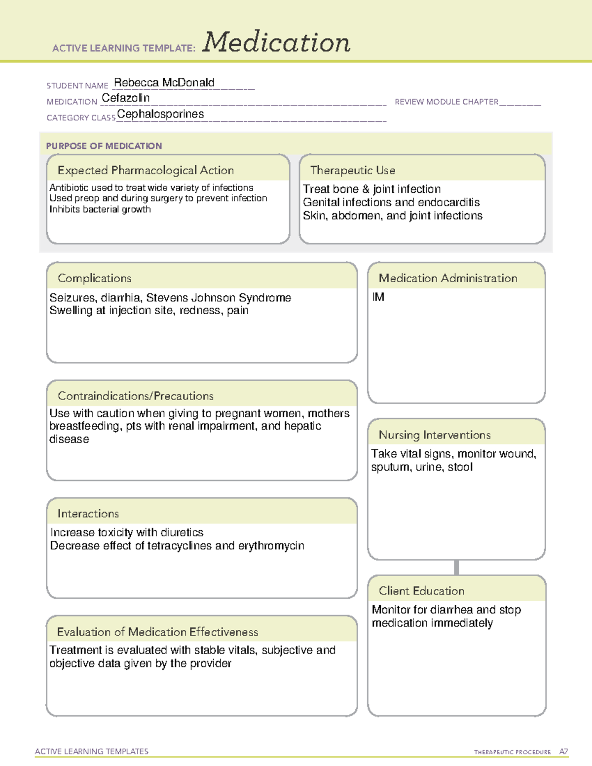 Cefazolin Med Card - ACTIVE LEARNING TEMPLATES THERAPEUTIC PROCEDURE A ...