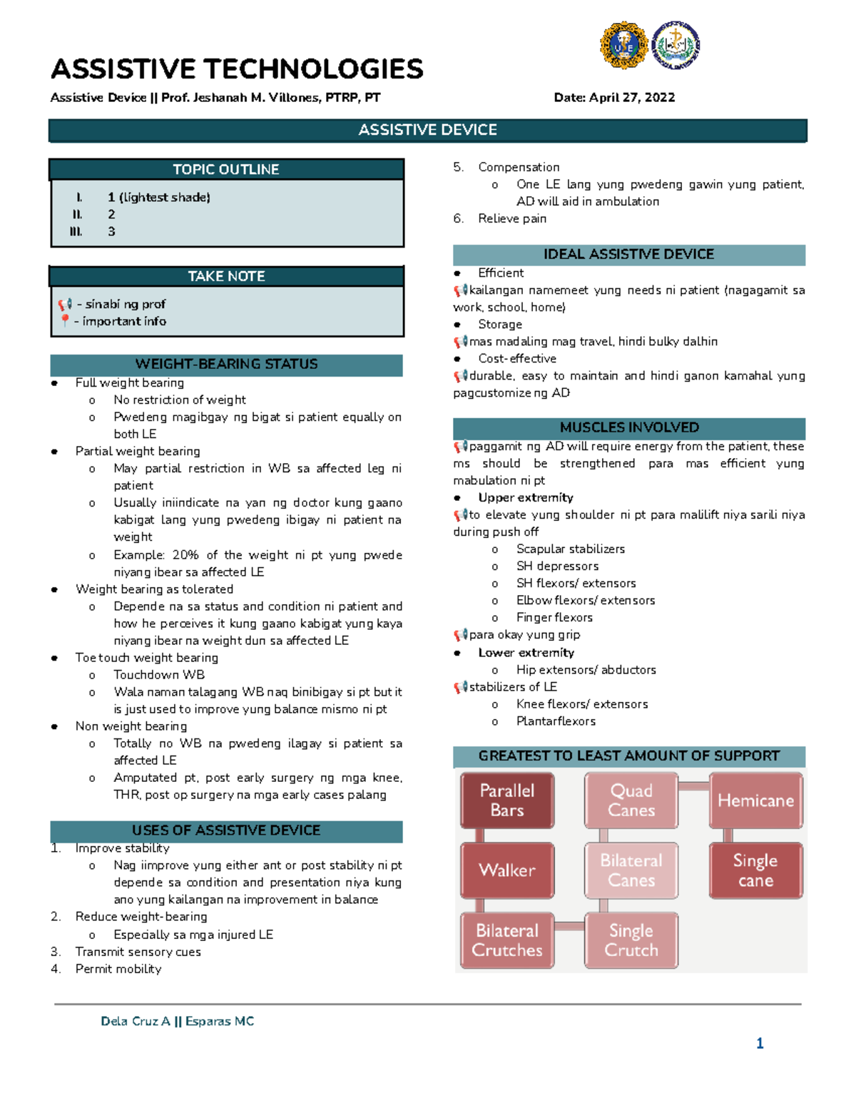 Assistive Technologies Prefinals Notes - ASSISTIVE TECHNOLOGIES ...