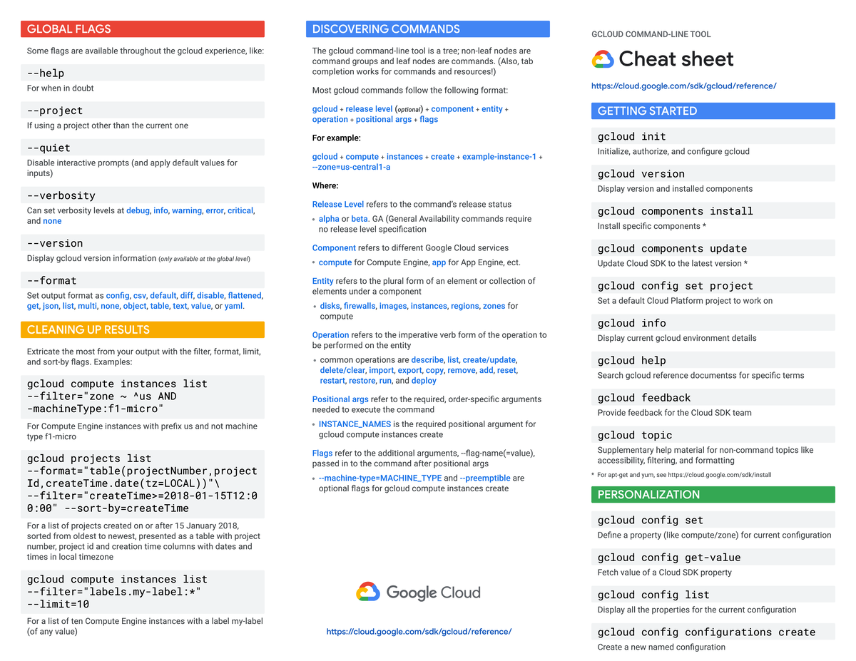 Gcloud-cheat-sheet - gcloud init Initialize, authorize, and configure ...