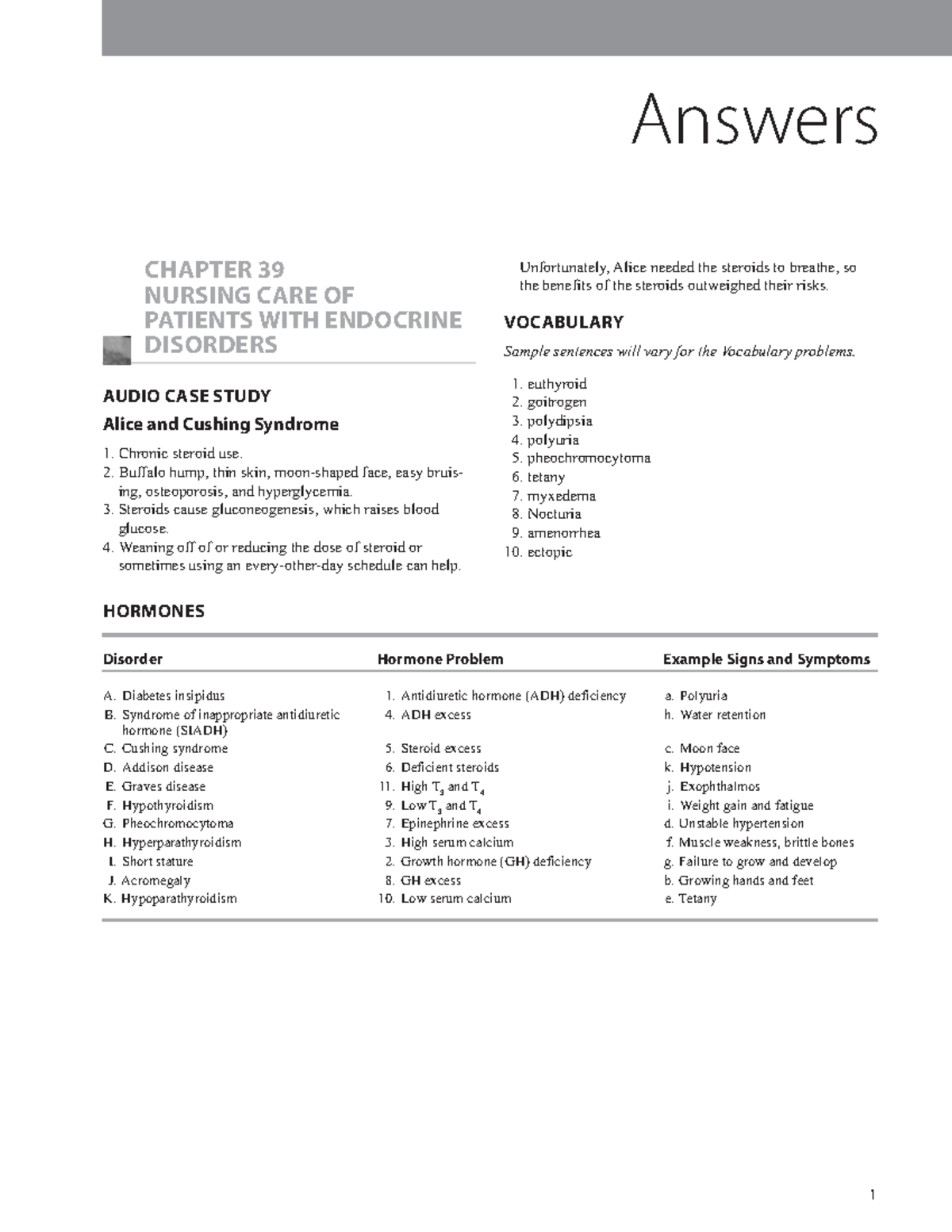 Ch. 39 And 55 - Notes For Content - 1 Answers CHAPTER 39 NURSING CARE ...