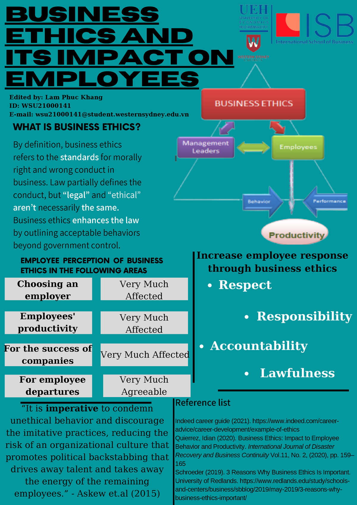 business-ethics-and-it-s-impact-on-employees-business-ethics-and-its