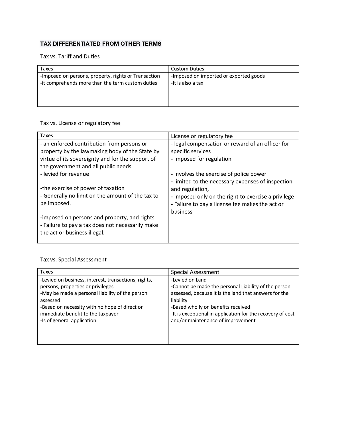 Us It Tax Terms