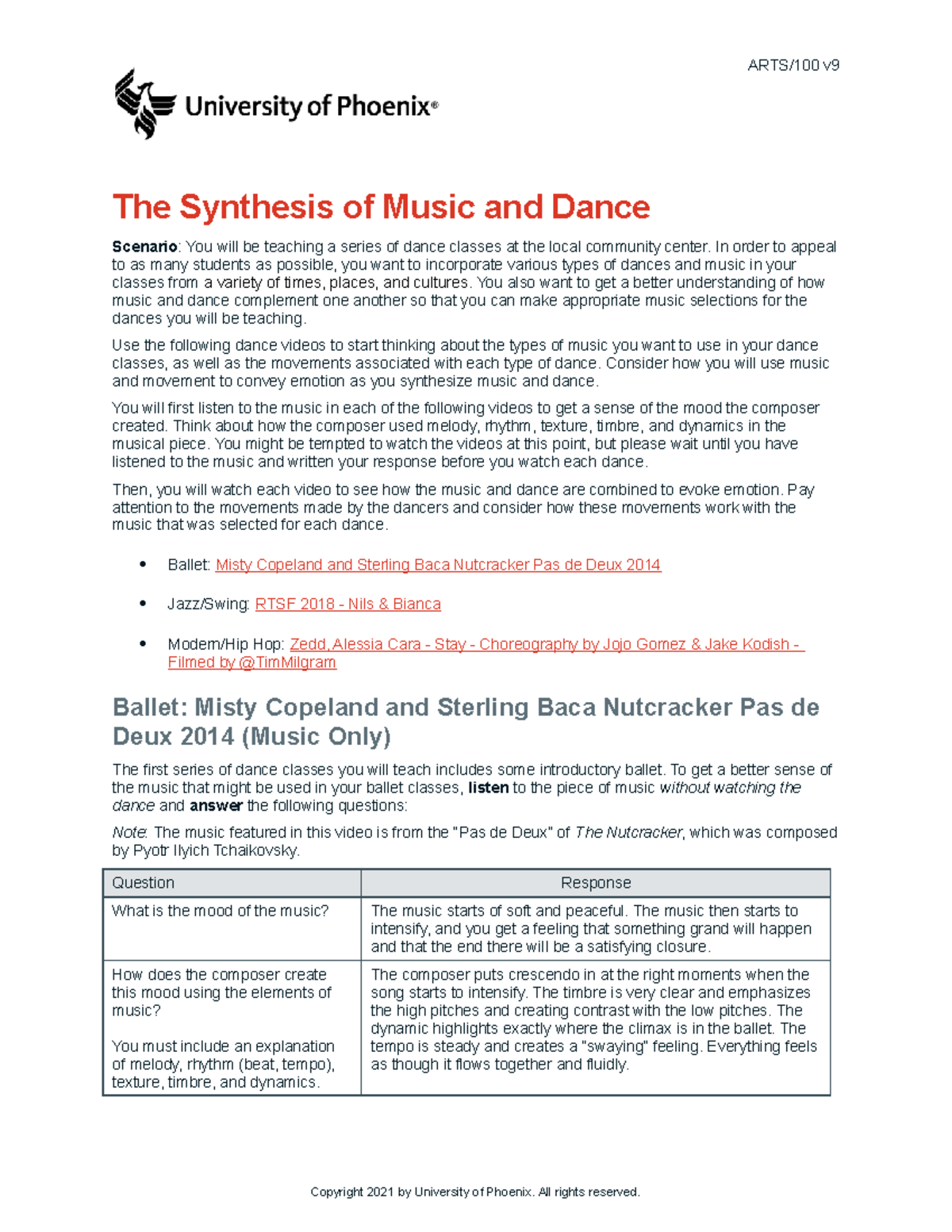 Arts100 v9 wk3 the synthesis of music and dance ARTS/100 v The