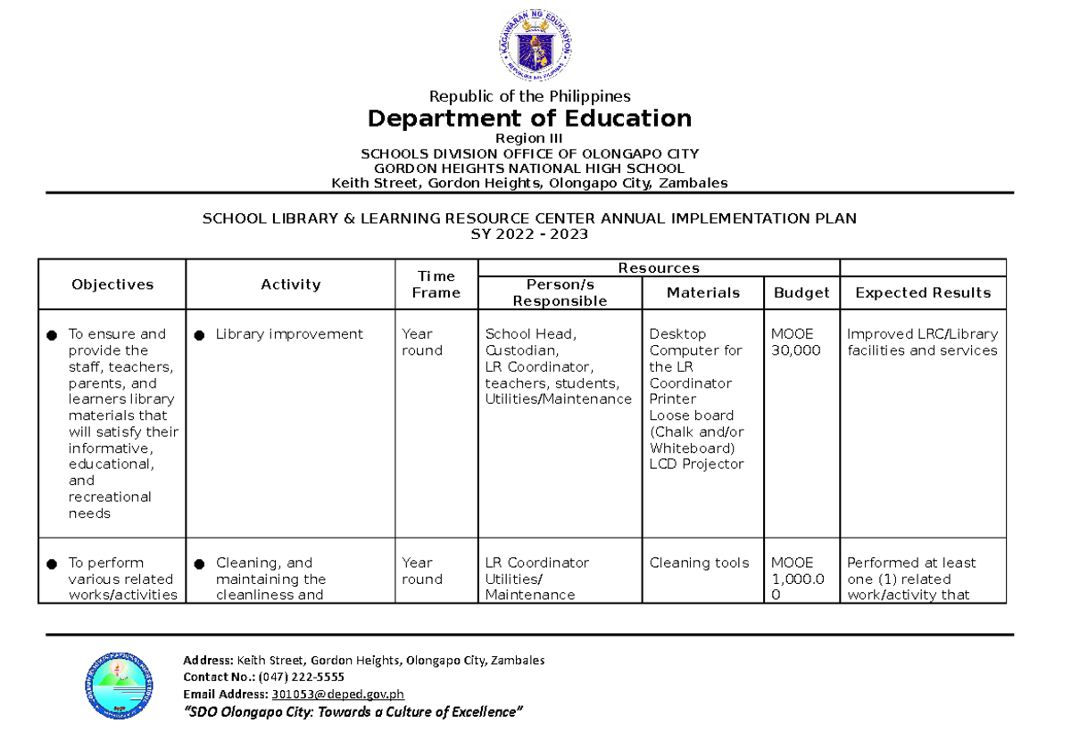 Checked LRC Annual PLAN 2022 - 2023 - Department of Education Region ...