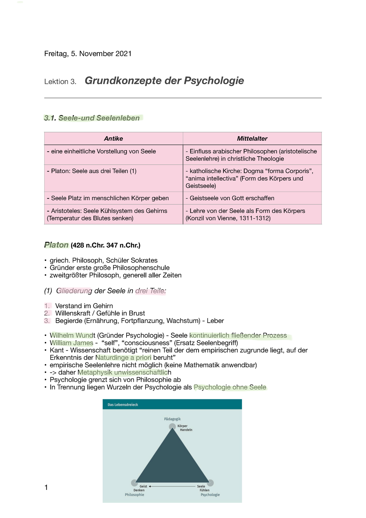 Grundkonzepte Der Psychologie (hauptströmungen, Grundlagen) - Konzepte 