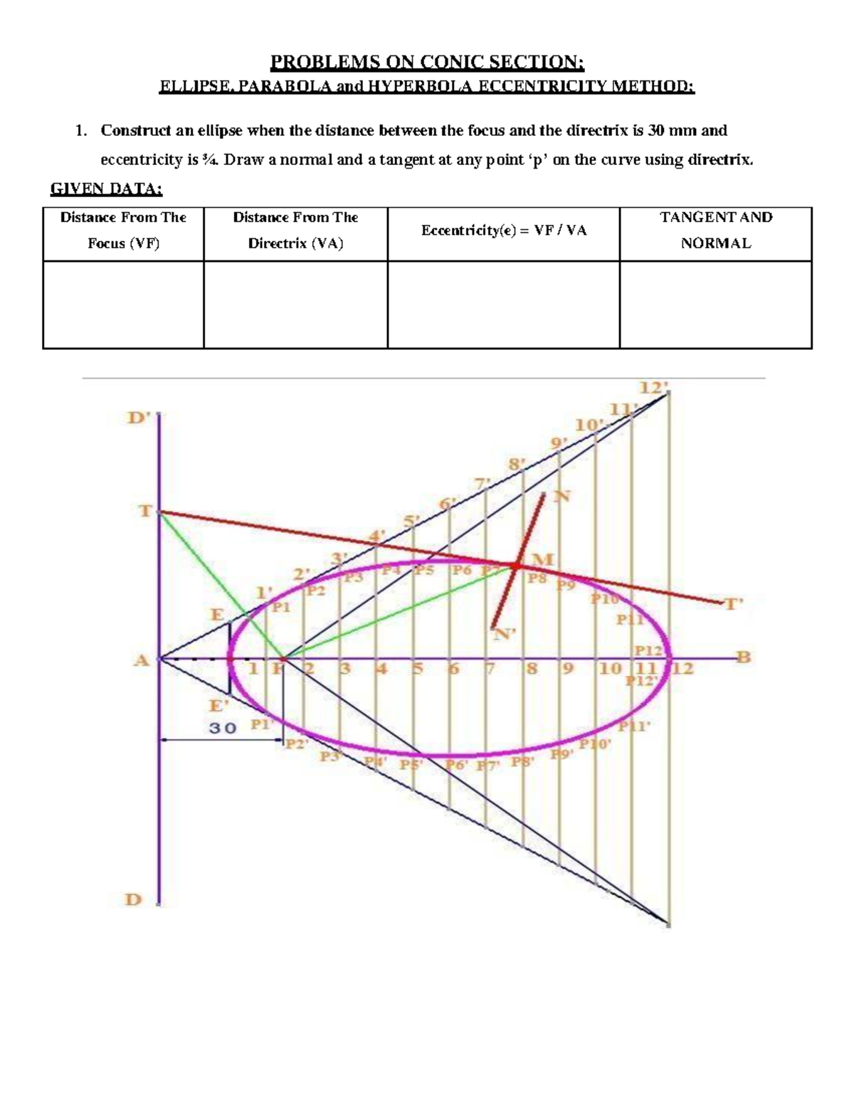 unit-i-eg-notes-problems-on-conic-section-ellipse-parabola-and