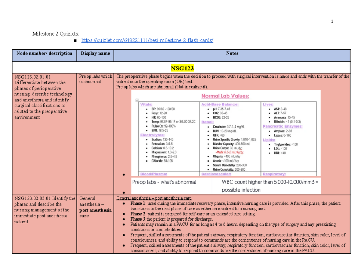 FILE 7905 Milestone Milestone 2 Quizlets quizlet/648221111/hesi