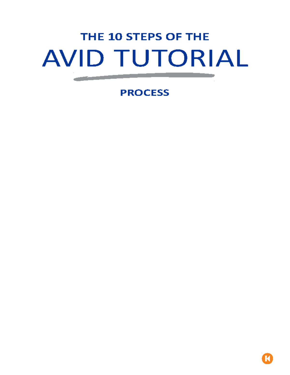 10 Steps Tutorial Graphic The 10 Steps Of The Avid Tutorial Process