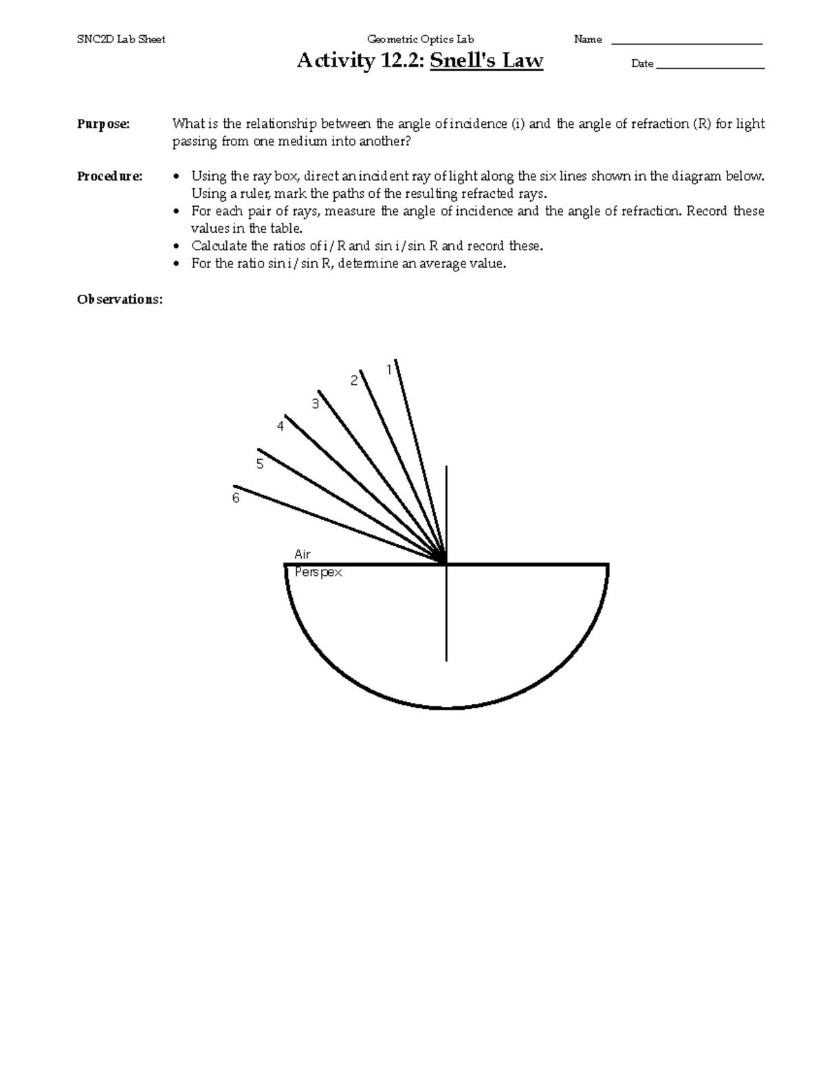 snell's law experiment lab report