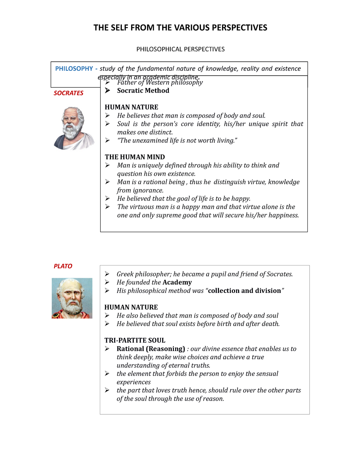 THE SELF FROM THE VARIOUS PERSPECTIVES - Understanding The Self ...