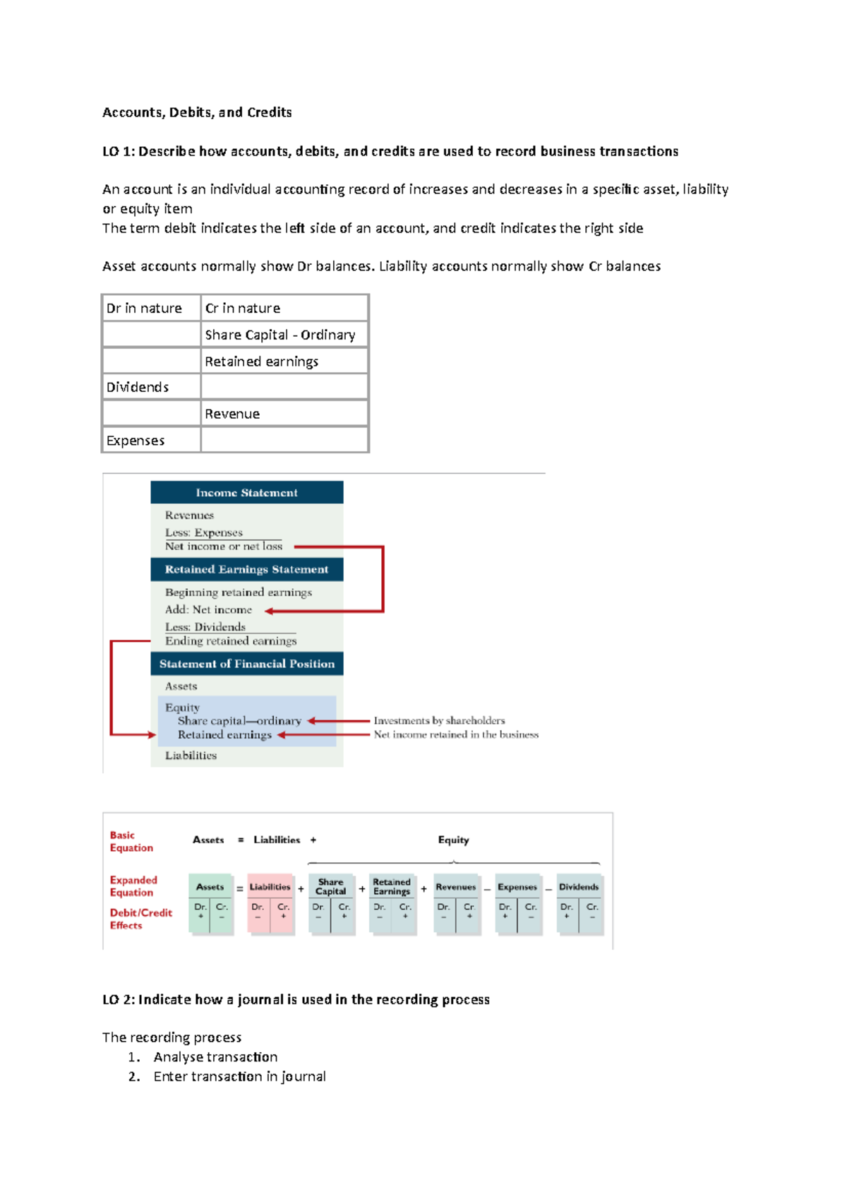 Workshop 2 Notes Learning objective 1-4 - Accounting Concepts - - StuDocu