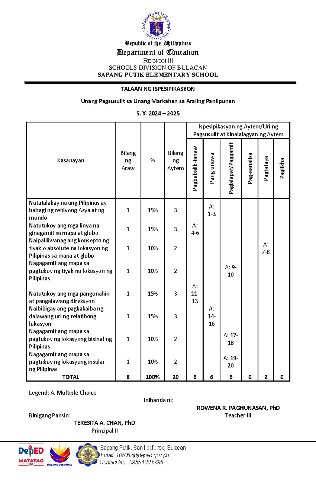 1ST QUIZ 1ST Quarter AP - quiz - Department of Education Region III ...