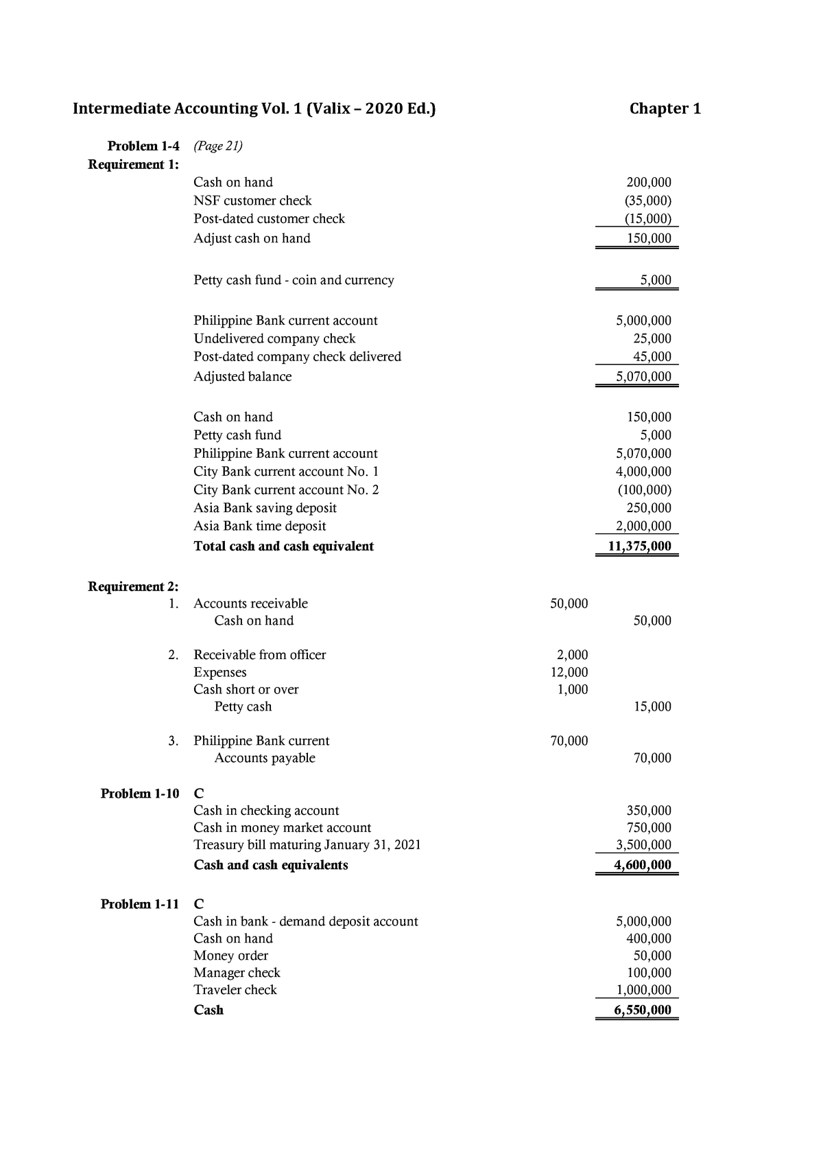 Cash and Cash Equivalents for Accountancy First Year - Management ...